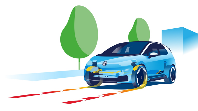 Illustration showing how braking recuperation works