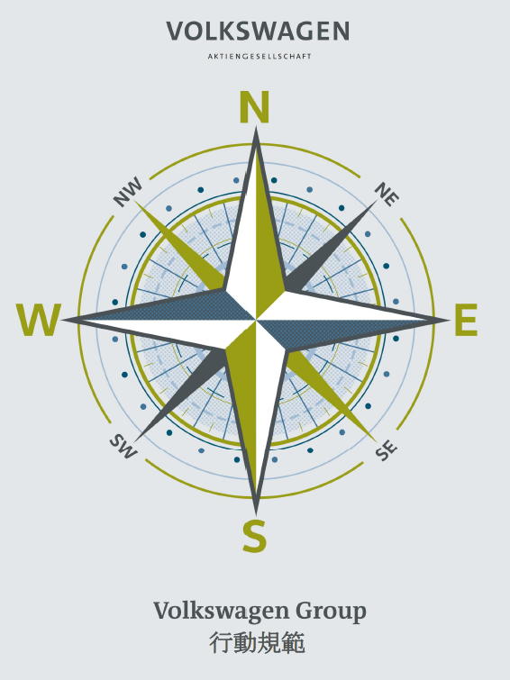 会社概要  企業情報  フォルクスワーゲンについて 