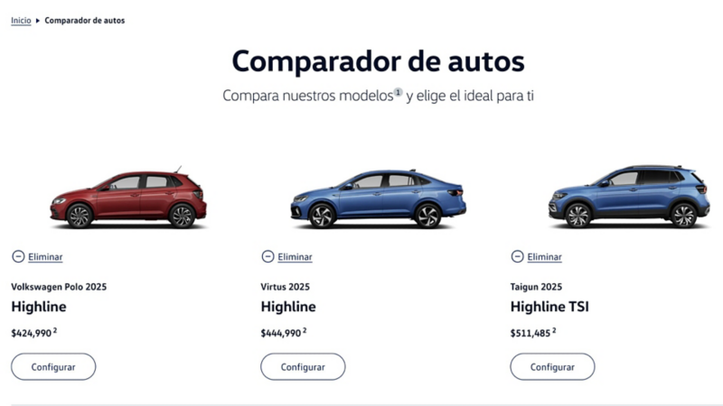 Comparador de autos de Volkswagen con Polo, Virtus y Taigun. 