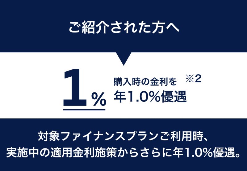 1.0%優遇