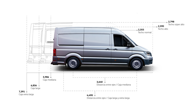 Diagrama de medidas de Crafter Cargo Van