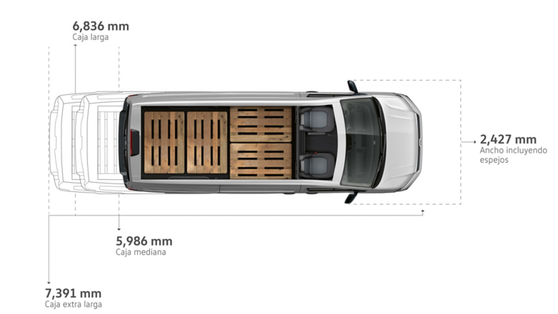 Diagrama de medidas de Crafter Cargo Van