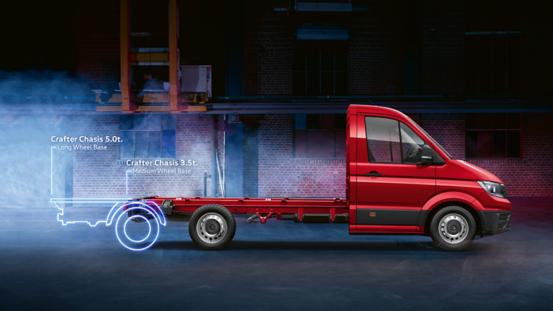 Comparador de medidas VW Crafter Chasis 2024