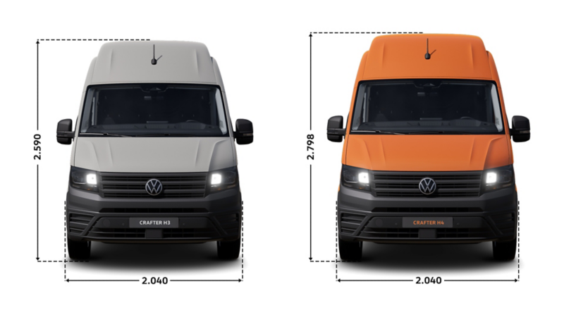 Transporter Furgon wymiary