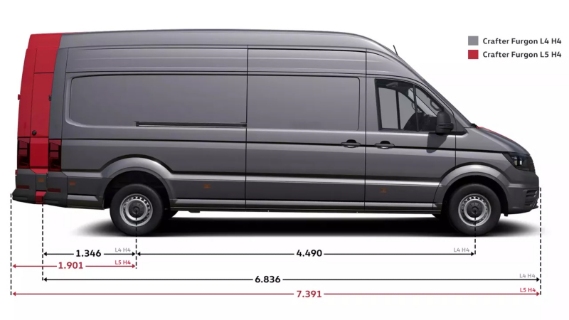 Transporter Furgon wymiary