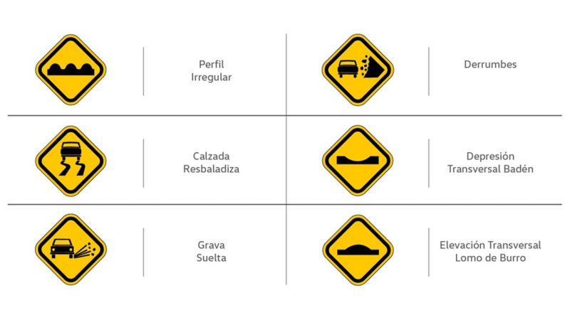 Señales viales preventivas como derrumbes, grava suelta o elevación transversal.