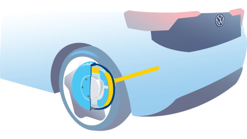 Illustration: bremsetromlen på en VW ID.-model.