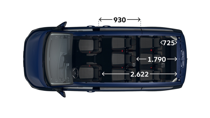 e-Caravelle PanAmericana kurzer Radstand Top