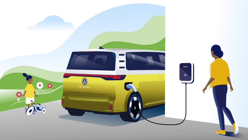 VW ID. Buzz charging at home.