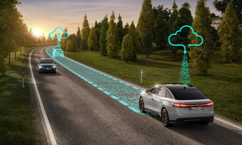 Graphic shows how Travel Assist with swarm data works in the VW ID.7. 