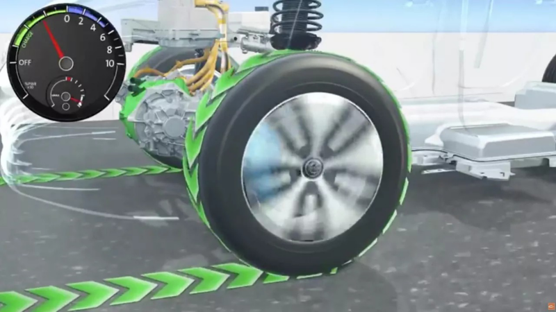 Illustation of a how regenerative braking works