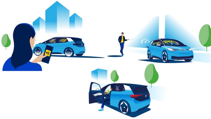Illustration of the pre-conditioning of ID.3 via We Connect app, unlocking the car