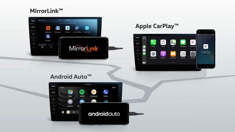 app-connect shown on multiple screens