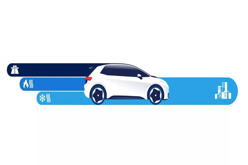 Illustration of electric car speed