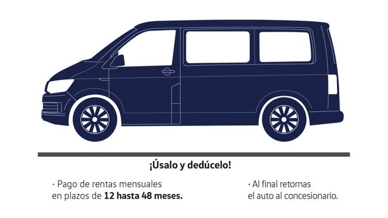 Esquema de financiamiento de vehículos y planes de renta VW Leasing