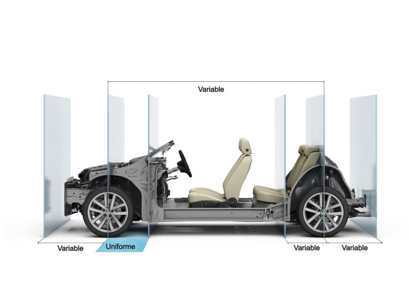 Estructura de la plataforma modular MQB de los autos y camionetas Volkswagen