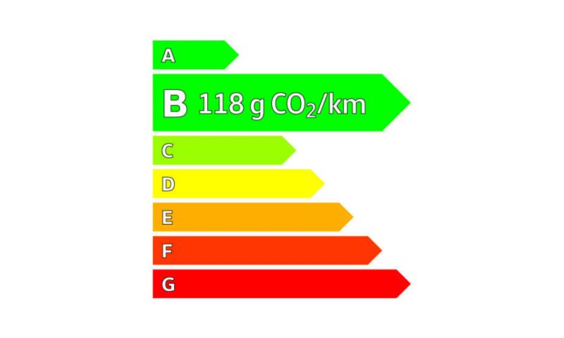 Exemple d'étiquette énergie Catégorie B.