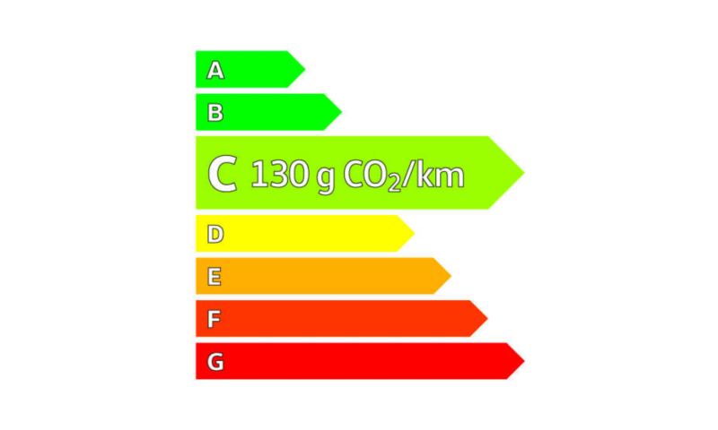 Exemple d'étiquette énergie Catégorie C.