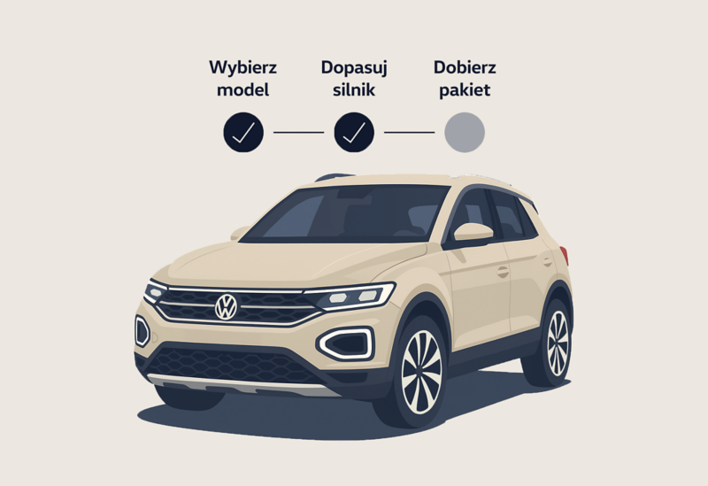 Twój nowy VW w trzech krokach