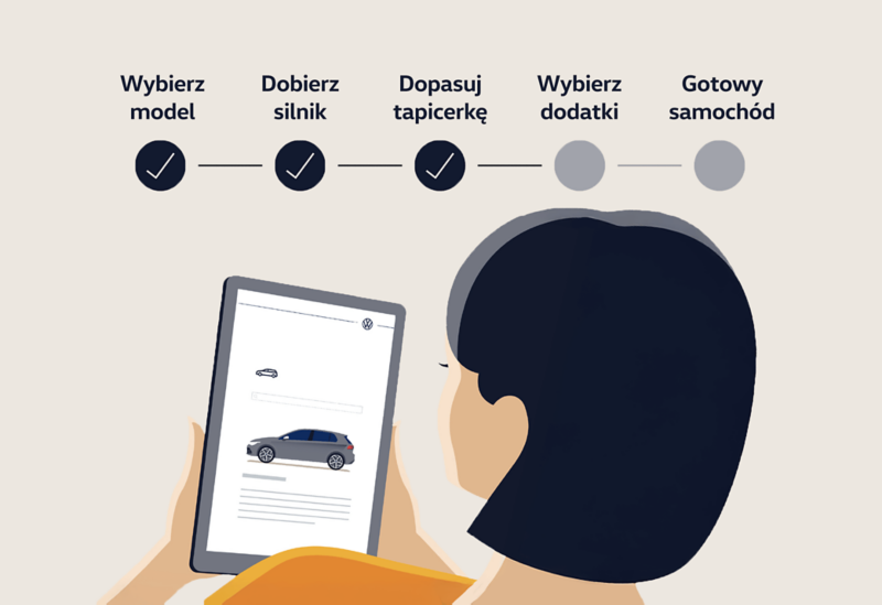 Skonfiguruj VW pasującego do Ciebie