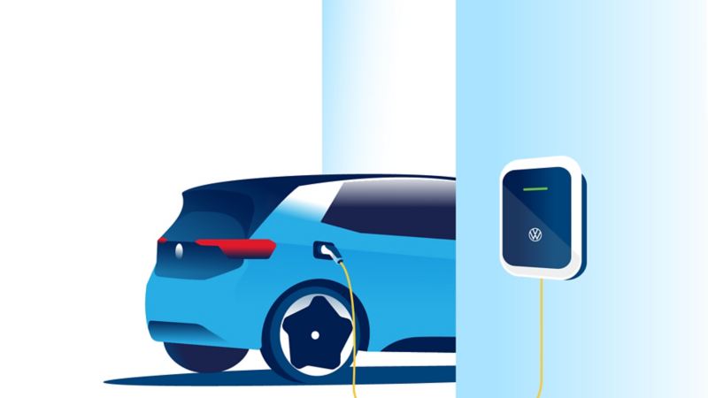 The Volkswagen ID.3 charges on the ID. Charger.