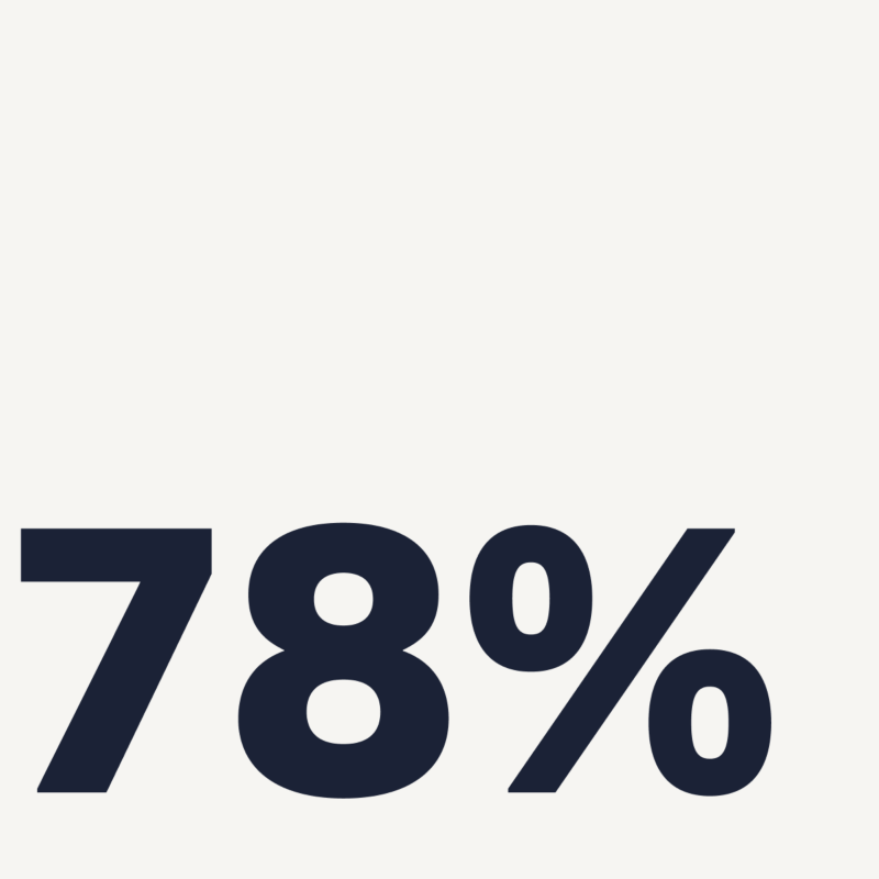ikona przedstawiająca wartość procentową 78%