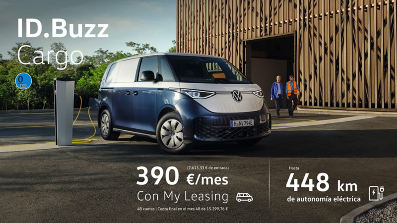 Un ID. Buzz Cargo aparcado mientras se recarga con ofertas de My Renting