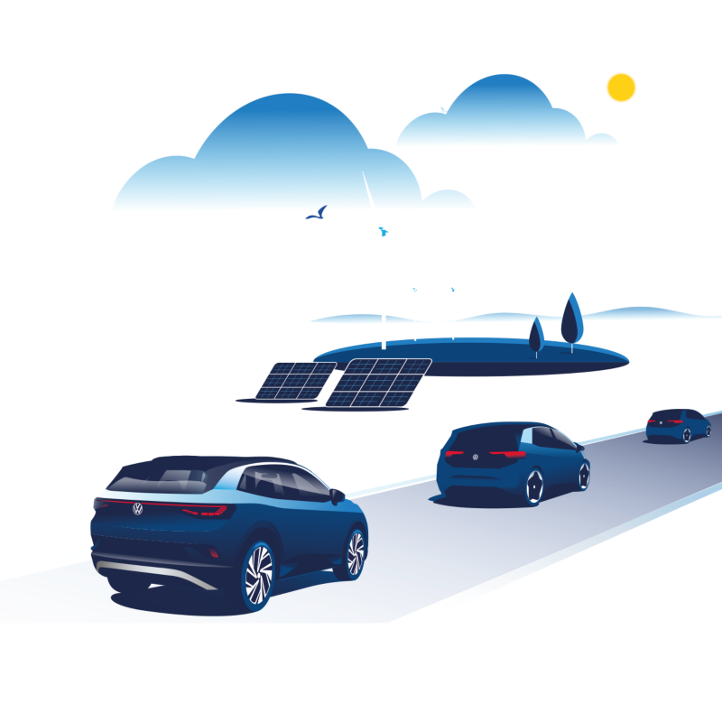 An illustration of the CO2-neutral use of the VW ID. Family