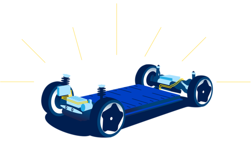 Batterie de la Volkswagen ID.