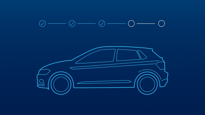 Graphic showing a VW schematic with a series of next step icons above it. 