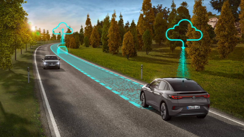 Schéma du fonctionnement de la technologie d'aide à la conduite Travel Assist avec Swarm Data dans un Volkswagen ID.5.