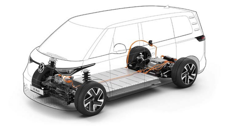 Glasmodell eines VW ID. Buzz mit Batterie und Antrieb.