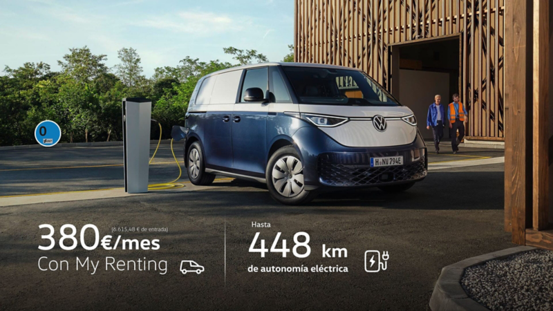 Una ID. Buzz azul marino y blanca conectado a una estación de carga con una oferta de My Renting