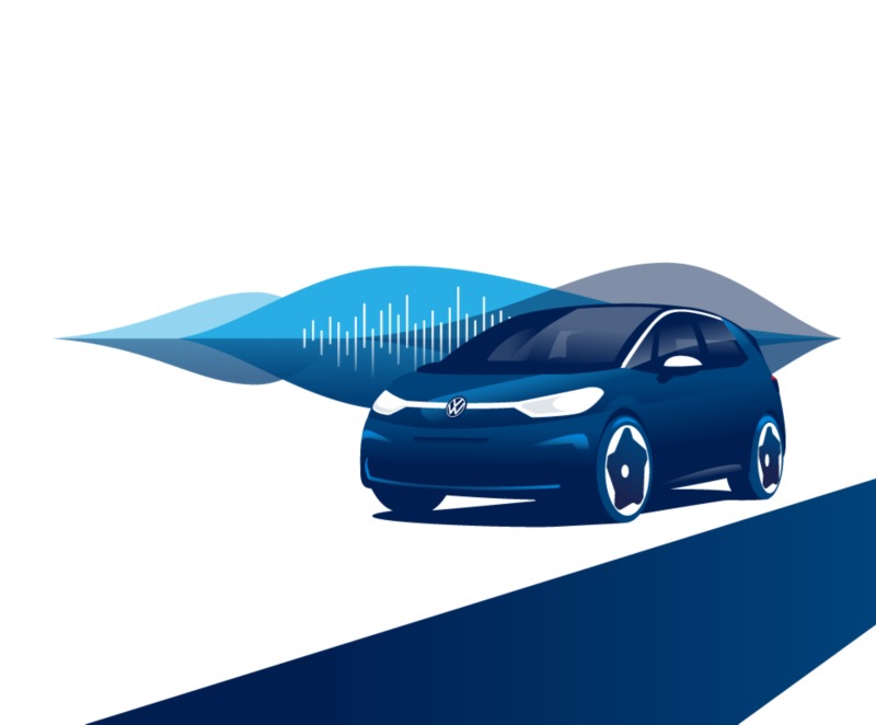Une Volkswagen ID.3 et la représentation d’une piste audio.