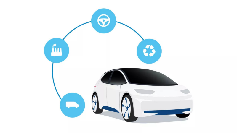 Our holistic approach begins with measures to increase energy efficiency.