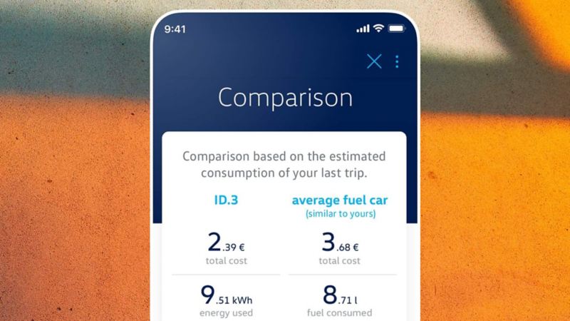 mobile phone screen displaying ID.3 stats next to average fuel car