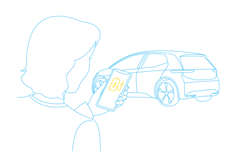 Illustration of a lady using the EV Check app on a smartphone with an ID.3 in the background