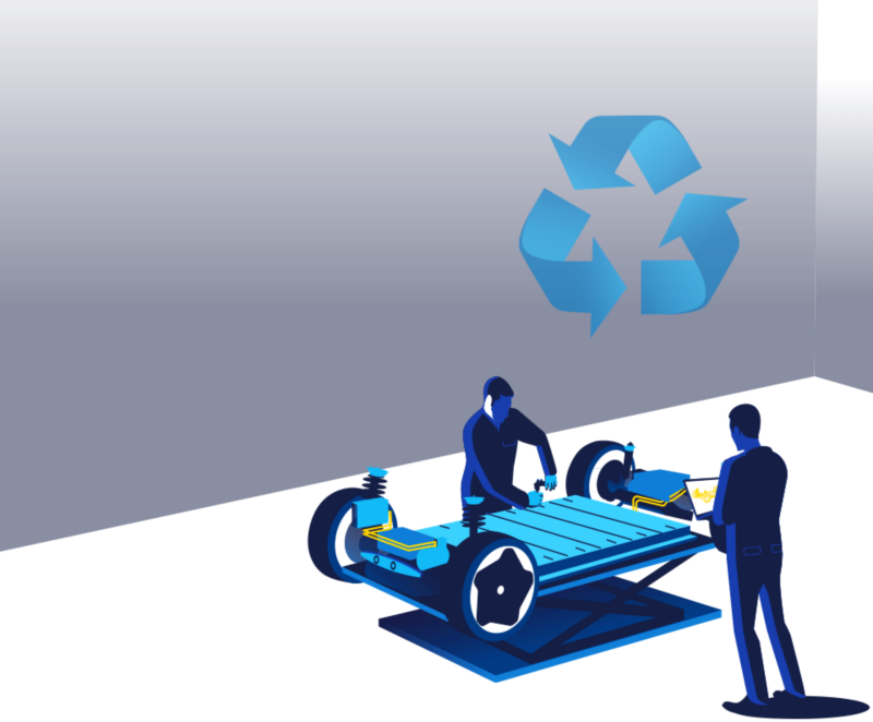 An illustration of a recyclable battery