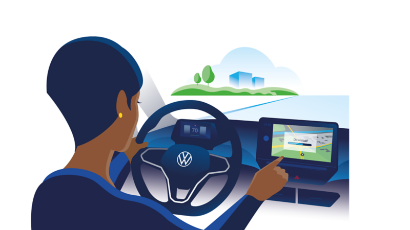 Ilustracja VW ID. pobierającego aktualizację Over-the-Air.