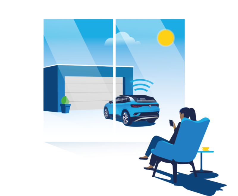 Illustration einer Frau, die in der Nähe ihres VW ID.4 sitzt, das ein Over-the-Air Update bekommen.