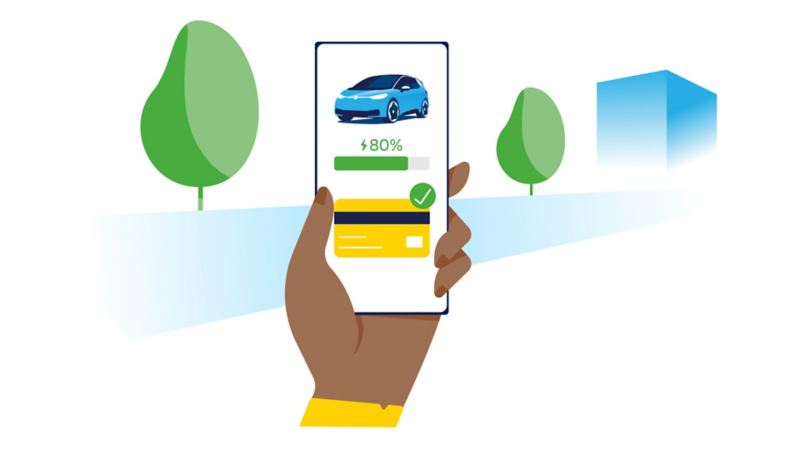 illustrazione grafica dell'utilizzo della funzionalità We Charge con l'app We Connect ID. di Volkswagen. 