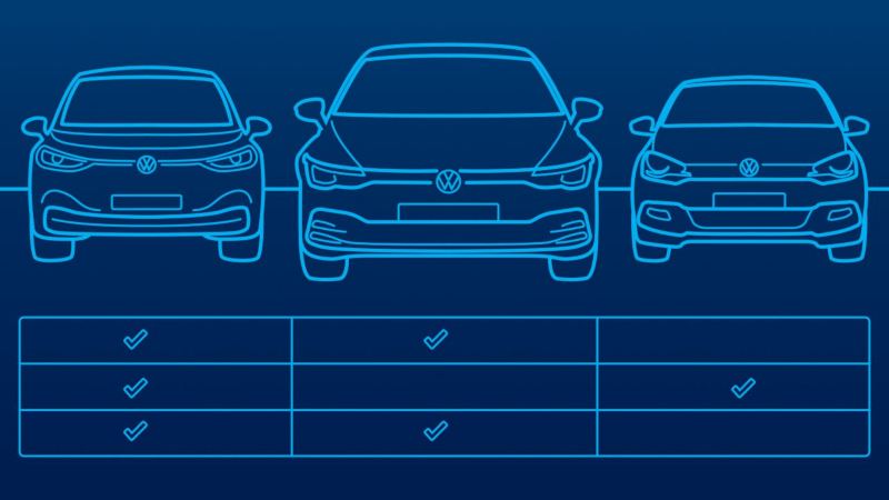 An illustration of  two Volkswagen cars being compared