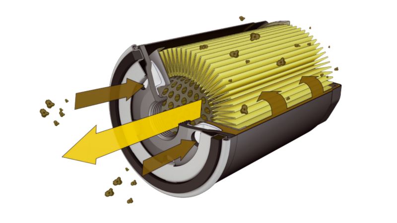 Масляный фильтр фольксваген т5