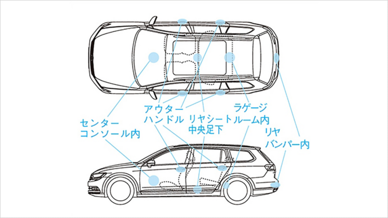 Passat Variant