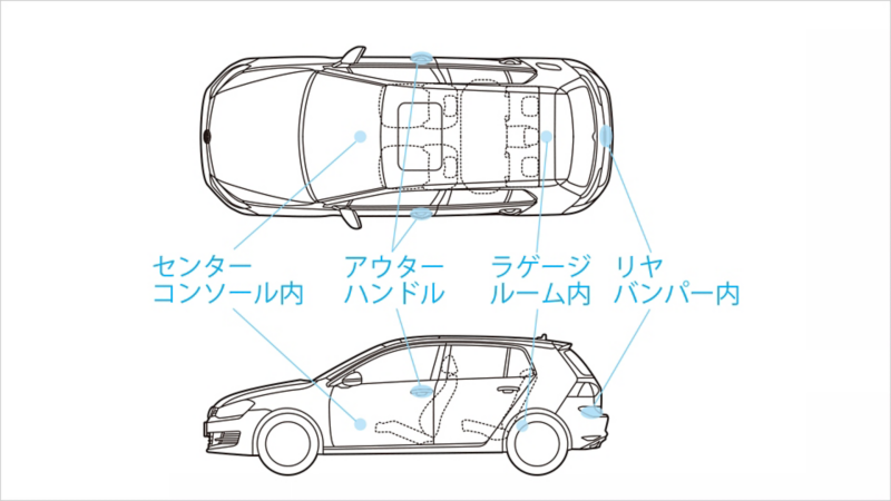 e-golf