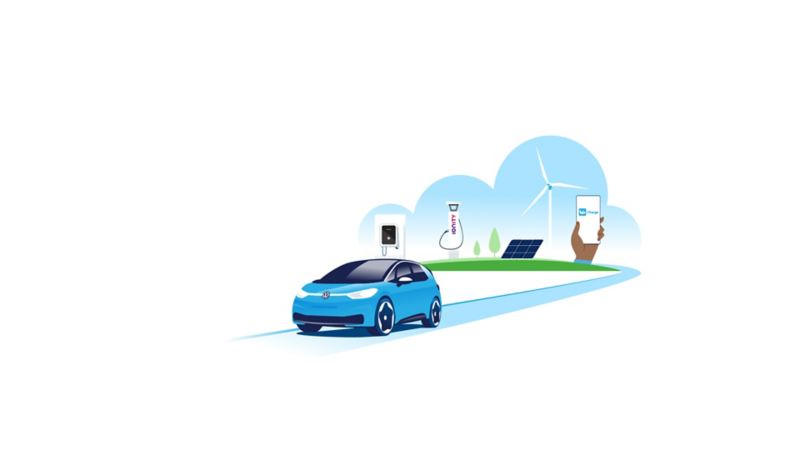 Ilustración con los proveedores de energía verde Elli e IONITY, estación de carga y Volkswagen We