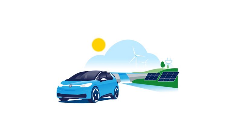 Logotipo de Elli, turbinas eólicas, células solares, infraestructura