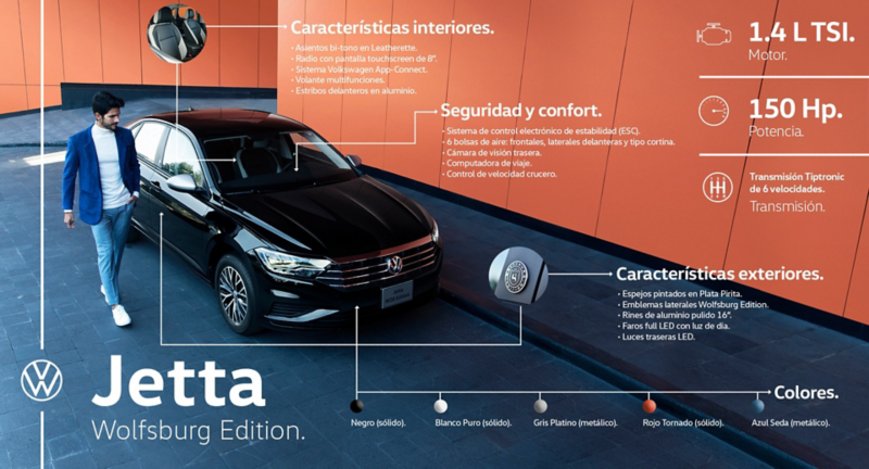 Jetta Wolfsburg Edition de Volkswagen México, auto deportivo equipado con la mejor conectividad y desempeño 