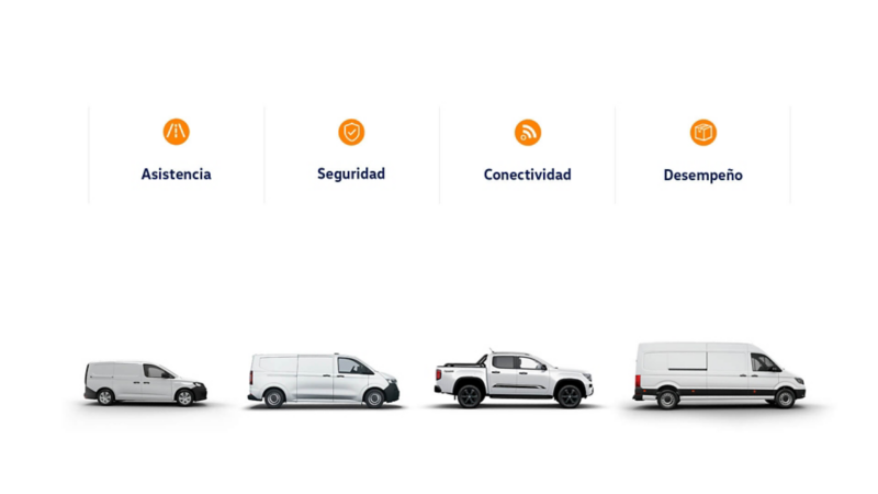 Conoce todo de los Vehículos Comerciales Volkswagen