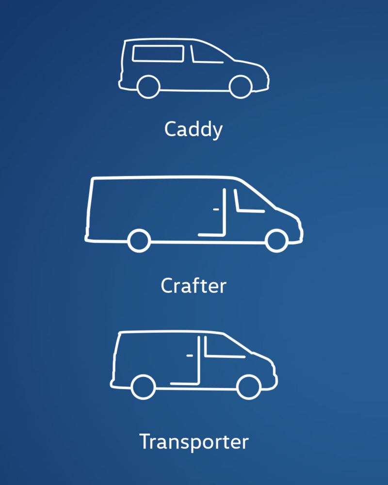 Servicios de mantenimiento caddy, crafter, transporter
